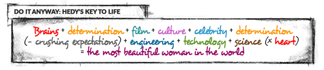 Hedy's Key to Life: Brains + Determination + Film + Culture + Celebrity + Determination (- Crushing Expectations) + Engineering + Technology + Science (x Heart) = The most beautiful woman in the world