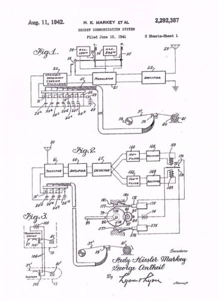 Hedy Lamarr's patent for a 'Secret Communication System'