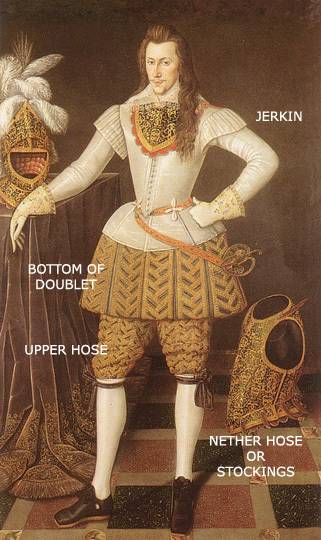 Mens 15th Century Fasion